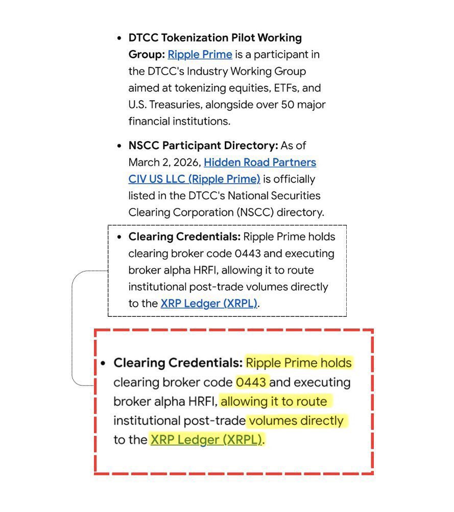 Ripple Prime NSCC Participant — Clearing broker code 0443, executing broker HRFI, routes to XRPL